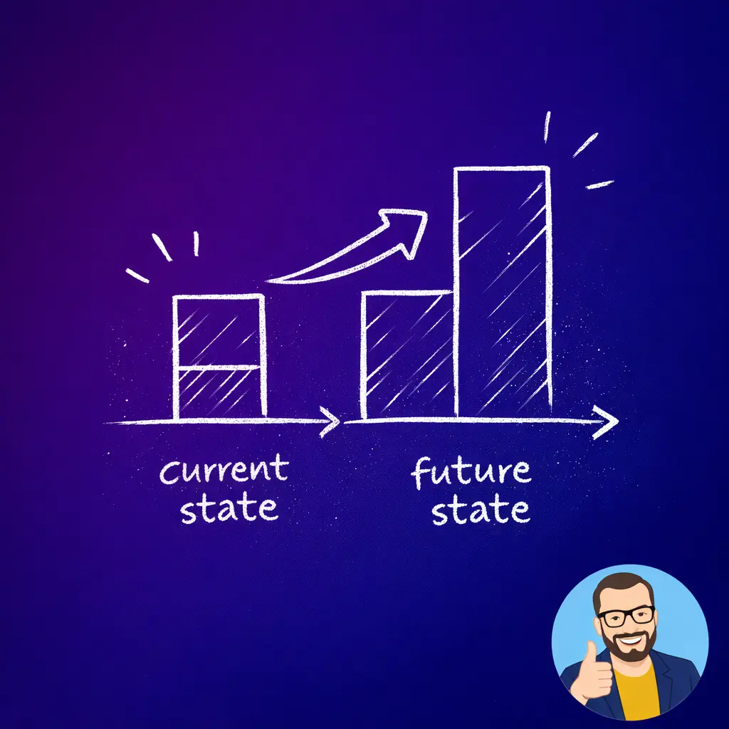 ⭐Міні GAP-аналіз